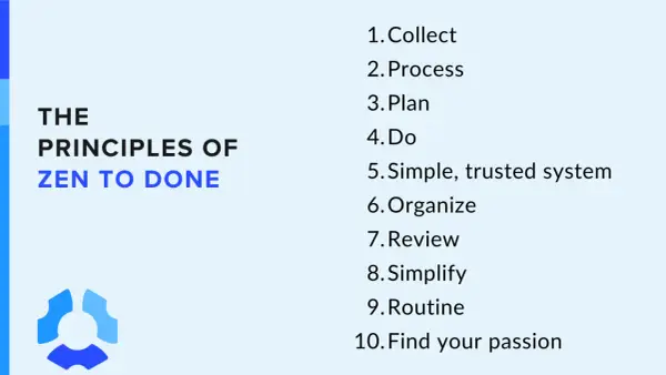 The Principles of Zen to Done: a list of 10 steps from Collect to Find your passion, guiding you to a simple, trusted system.